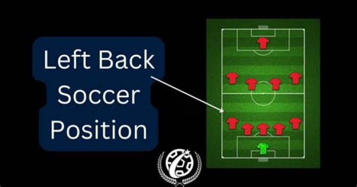 What is the role of a left back in football?