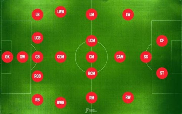 What is the safest football position?