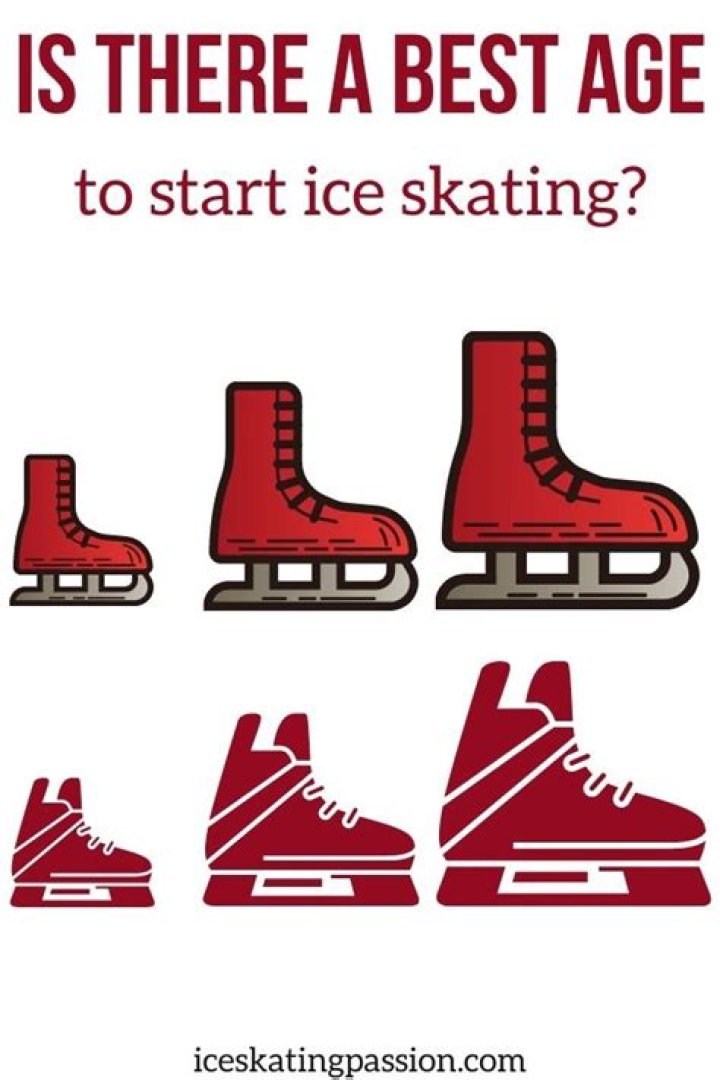 What is the youngest age to start ice skating?