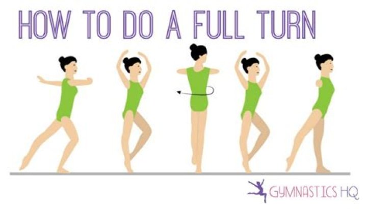 What is turn on 1 foot in gymnastics?