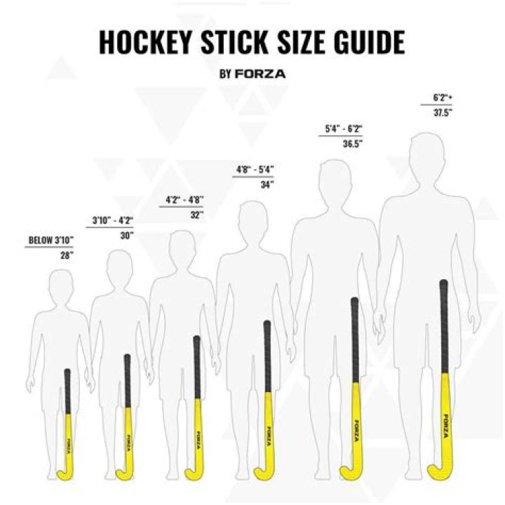 What penalty is called when a player sticks their hockey stick out to make an opposing player fall?