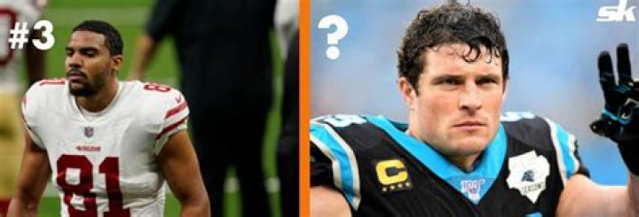 What percent of NFL is black?