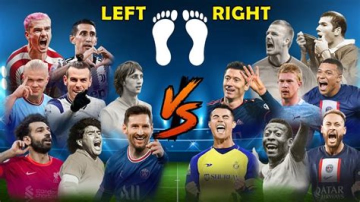 What percentage of people are left-footed?