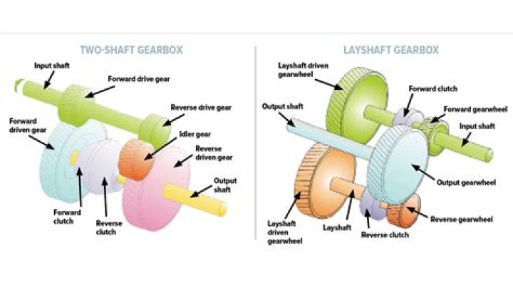 What shafts does Brandt Snedeker use?