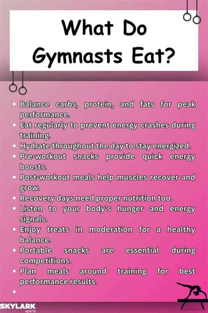 What should a gymnast eat before a meet?