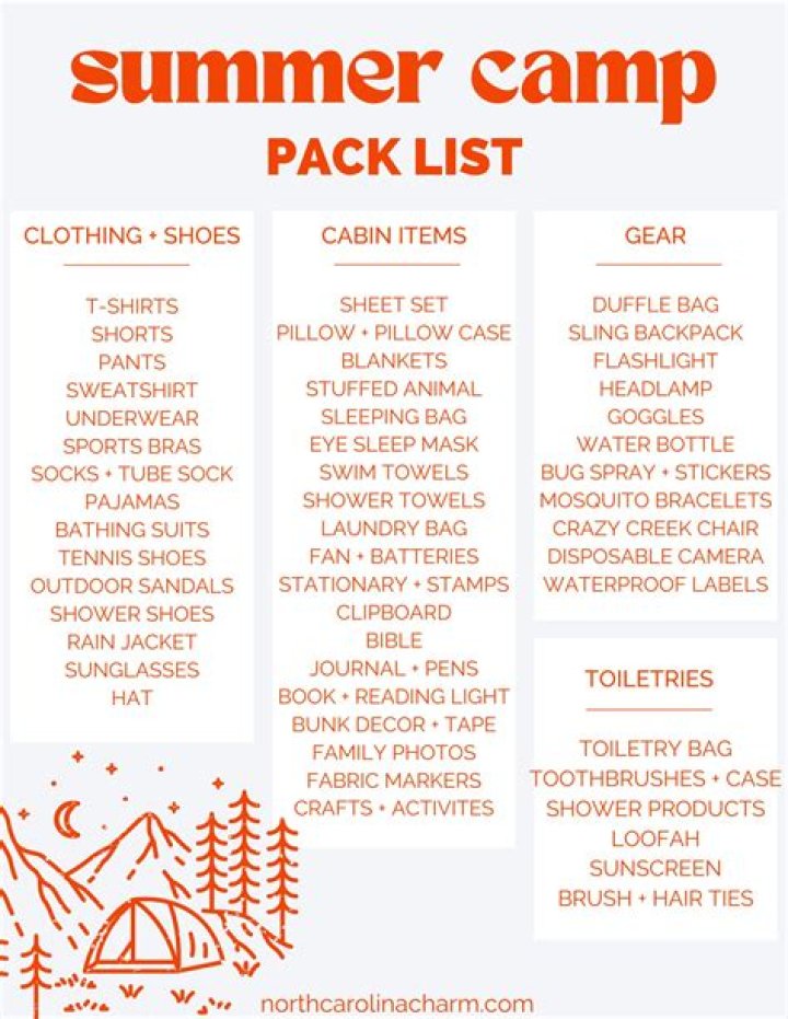 What should I bring to a skatepark?