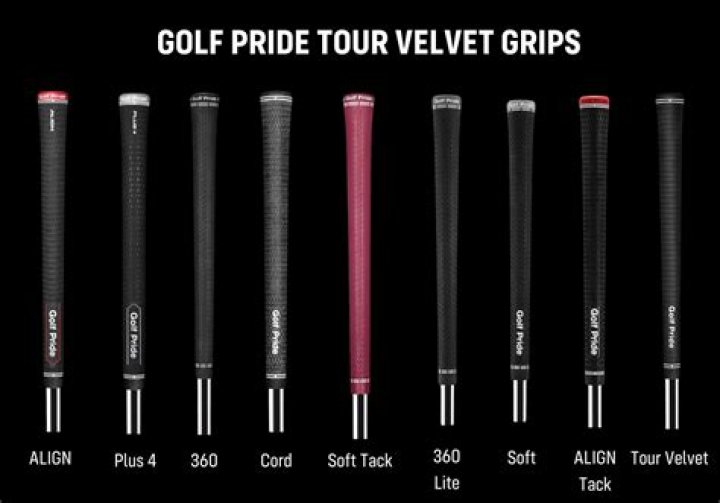What size are standard golf grips?
