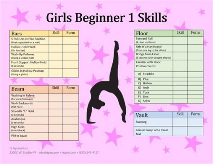 What skills do you need to be a level 8 gymnast?
