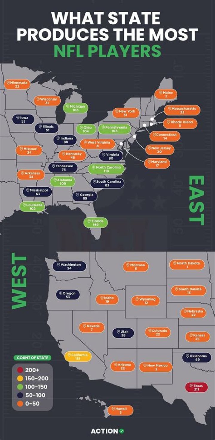 What state produces the best golfers?
