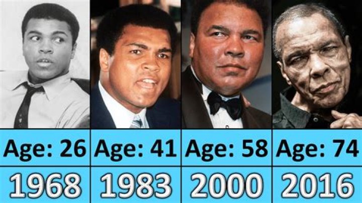 When did Ali lose his voice?