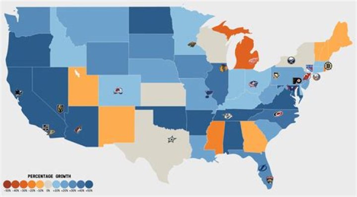 Where do the majority of NHL players come from?