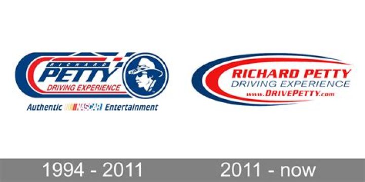Where is Richard Petty Motorsports?