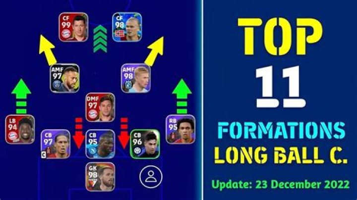 Which formation is best for long ball?