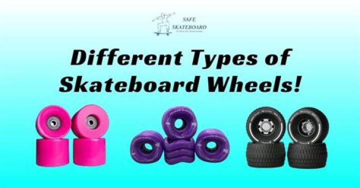 Which skateboard wheels are best for street?