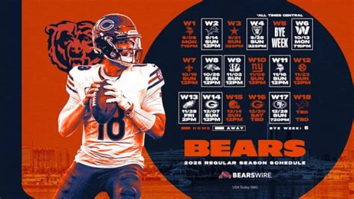 Who are the Chicago Bears rivals?