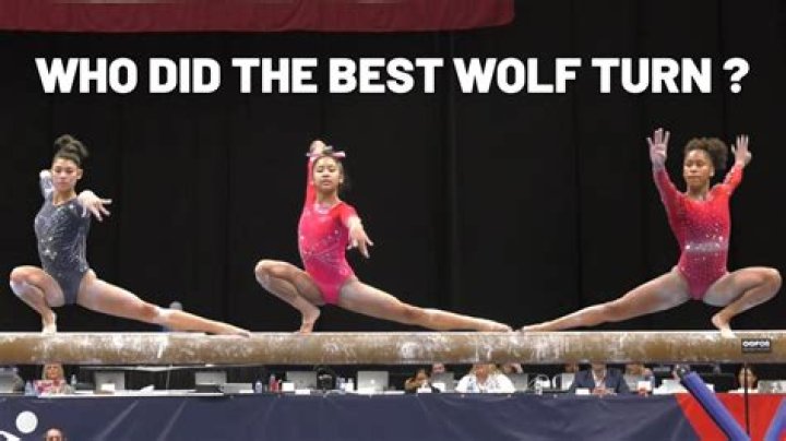 Who created the wolf turn in gymnastics?