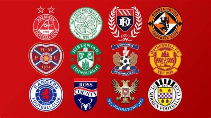 Who has most Scottish league titles?