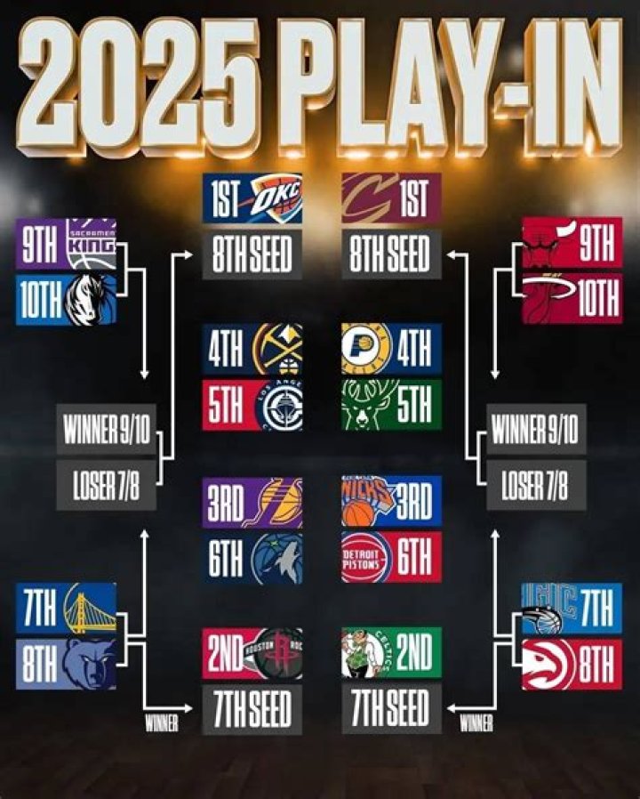 Who has the least amount of drops in NFL history?