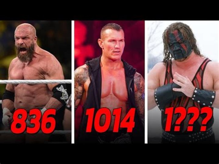 Who has the most losses in WWE?