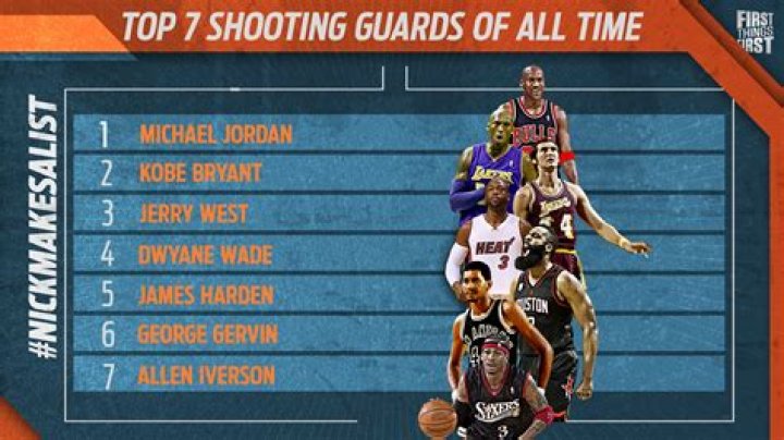 Who is the best defensive shooting guard of all time?