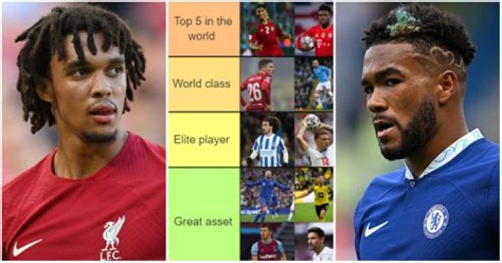 Who is the best fullback in football?