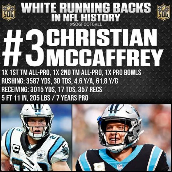 Who is the best white running back?
