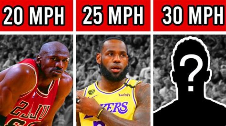 Who is the fastest in the NBA?