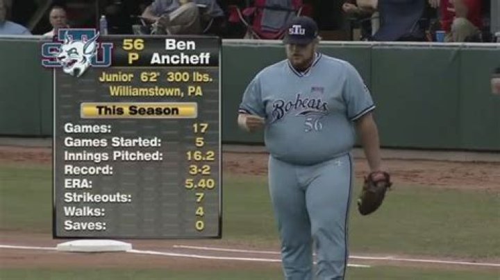 Who is the fattest MLB player ever?