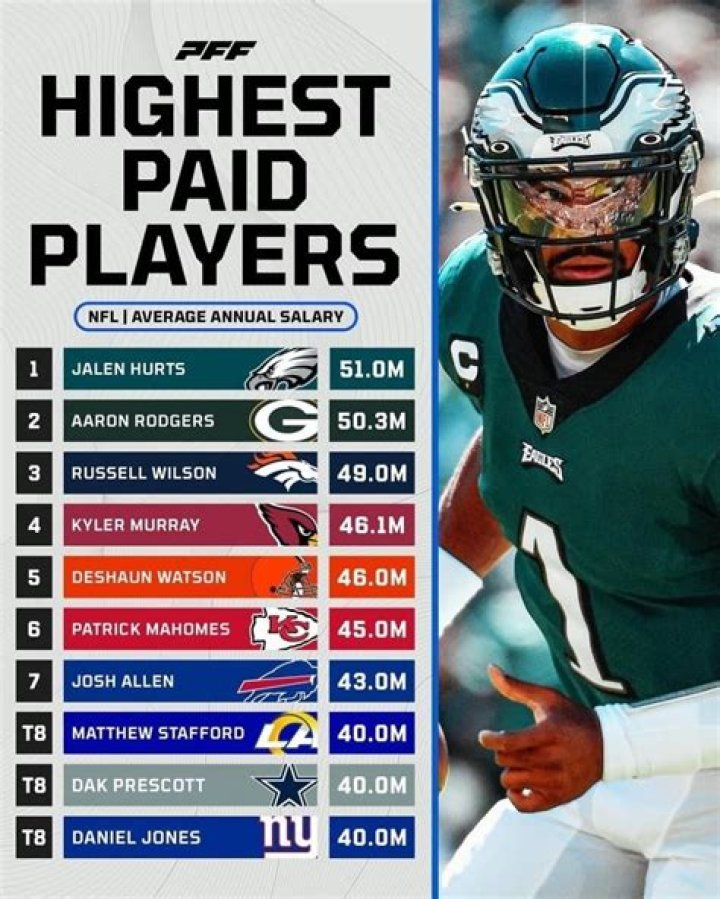 Who is the highest paid NFL ref?