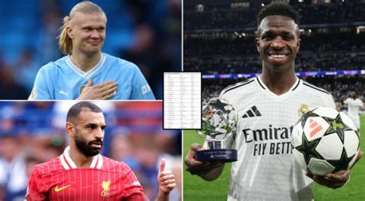 Who is the no 1 footballer in the world 2022?