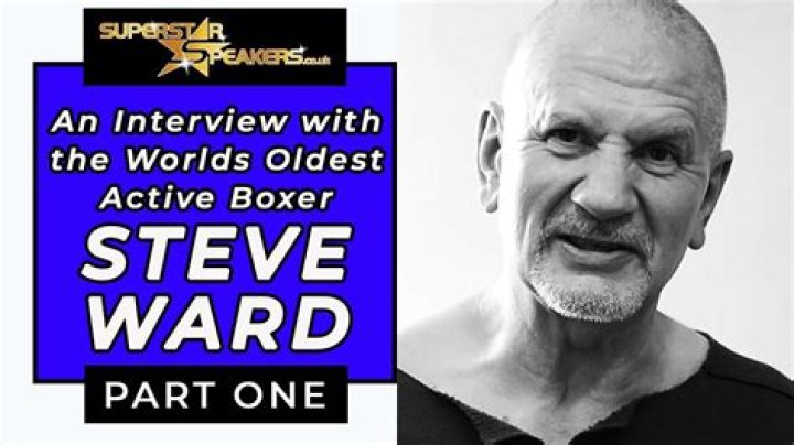 Who is the oldest active boxer?