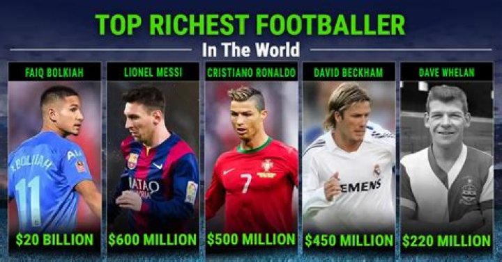 Who is the richest American football player in the world 2021?