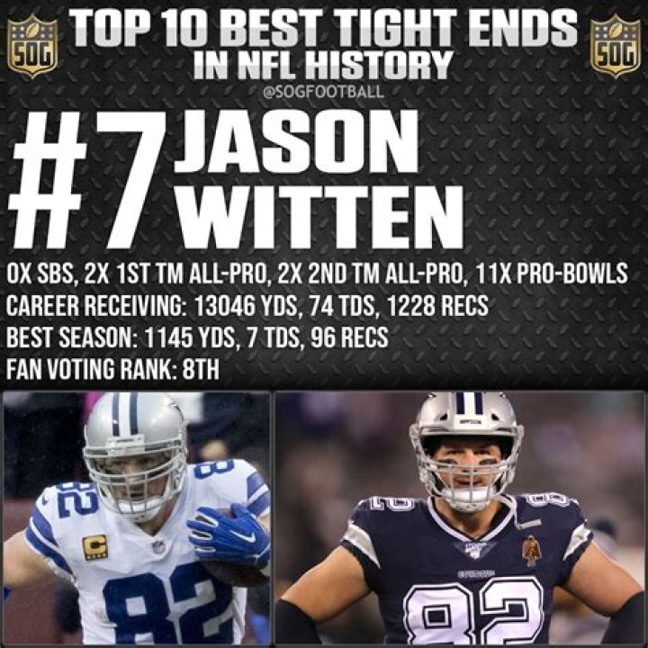 Who is the top 5 tight ends of all time?