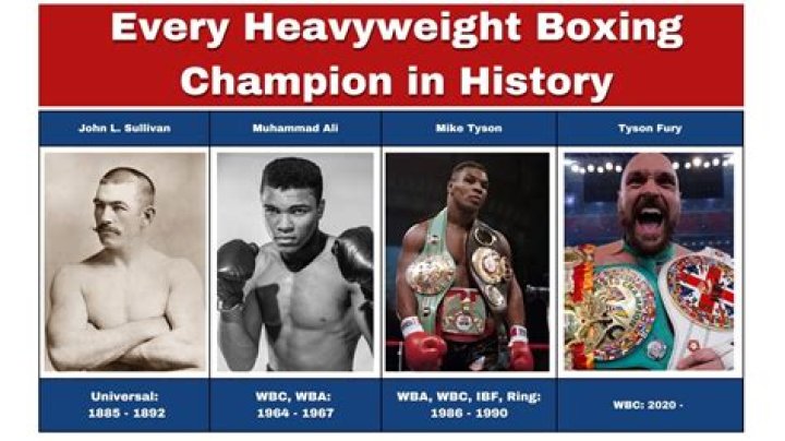 Who is the youngest champion in boxing?