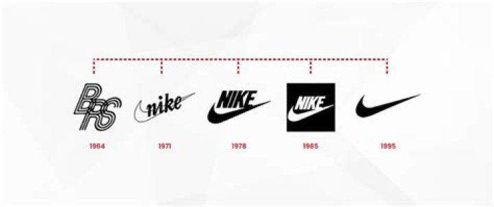 Why did Nike sell Bauer?