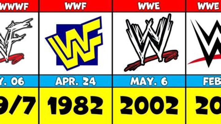 Why did WWE change its logo in 2014?