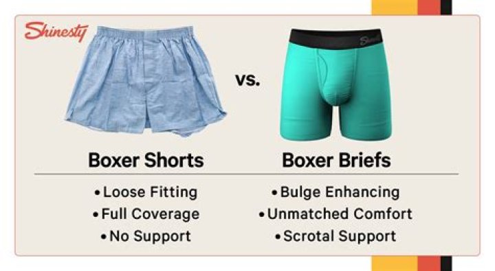 Why do boxers pour water down their pants?