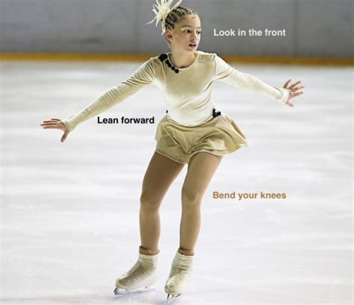 Why do my feet hurt after ice skating?