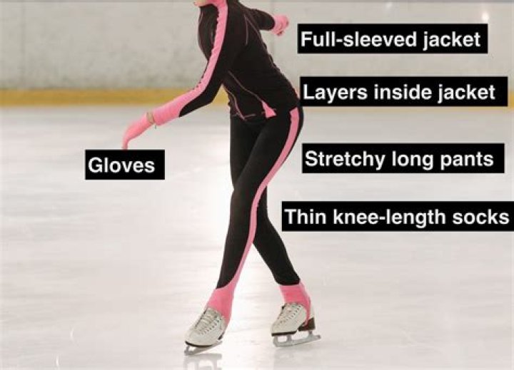 Why do the male ice skaters wear gloves?