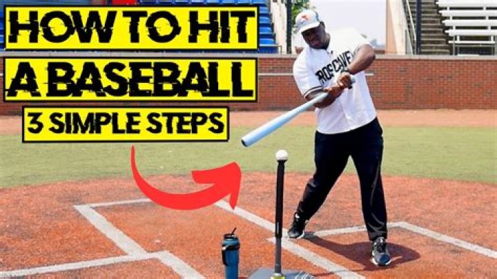Why is it so hard to hit a baseball?
