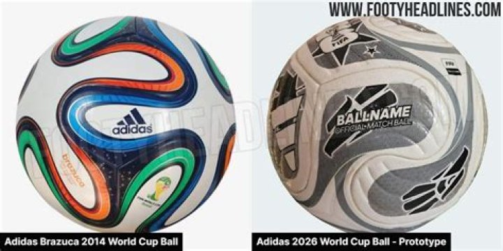 Why is the World Cup ball Adidas?