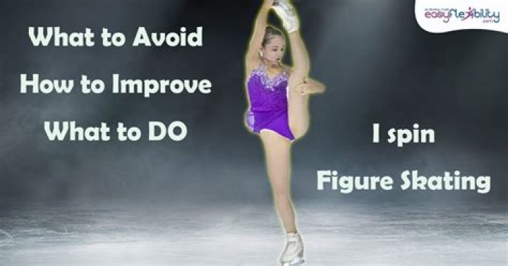 Why it is called figure skating?