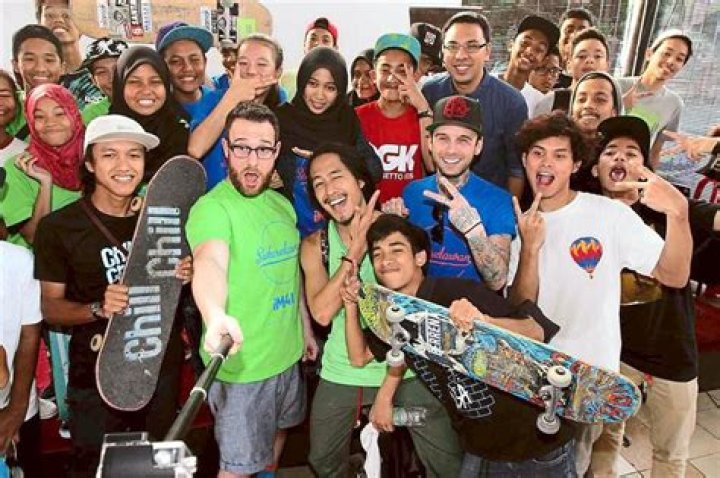 Why skateboarding is the best sport?